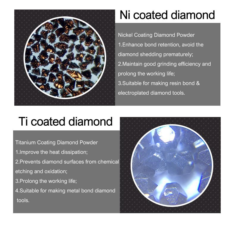 Abrasive Synthetic Diamond Micron Powder 0.25um to 50um