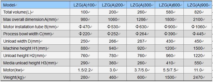 600L Deburring Parts Deburring Sheet Metal Edge Polishing Scratches out of Stainless Steel