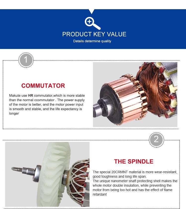 Makute 125mm Mini Bench Grinder of Professional Quality (SIST-125)