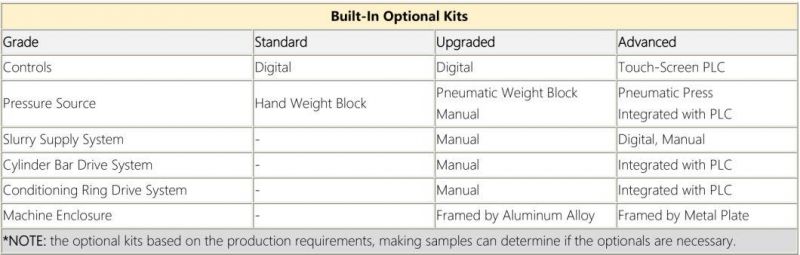 More and More Important in Mechanical Processing of Ceramic Cylindrical Grinding Machine