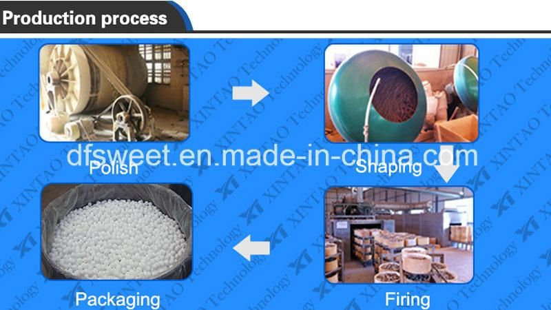 ISO9001: 2008 Industrial Raw Materials Ceramic Alumina Ball for Grinding