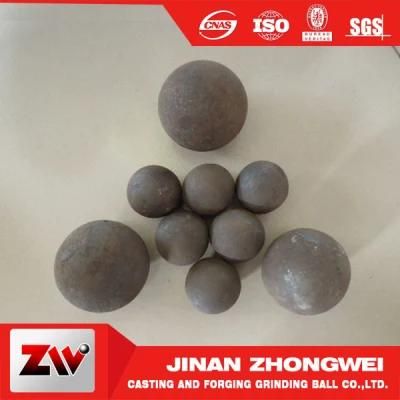 Newest Grinding Ball for Various Mine and Cement Plant