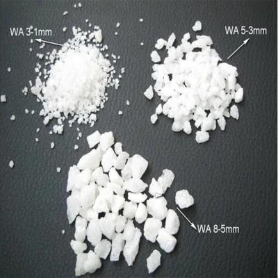 High Purity White Fused Alumina as Refractory Materials