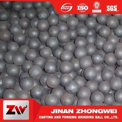 China High Hardness Forged Grinding Media for Sale