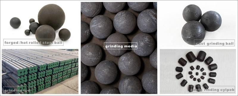 80mm-150mm Steel Ball for Sag Milling